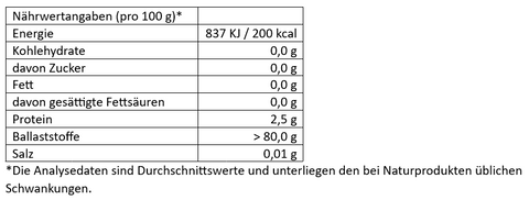 Akazienfaser, Bio 110g Pulver