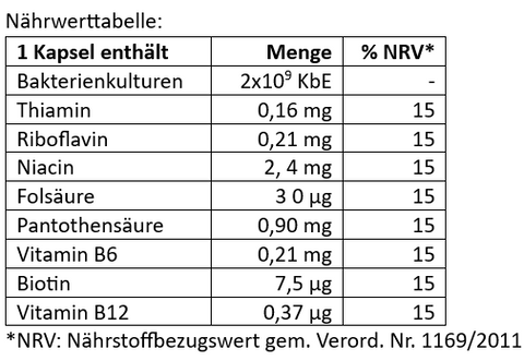 VAGIMED FEM+, 60 Kapseln