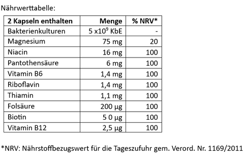 Probio 30 Complete, 90 Kapseln
